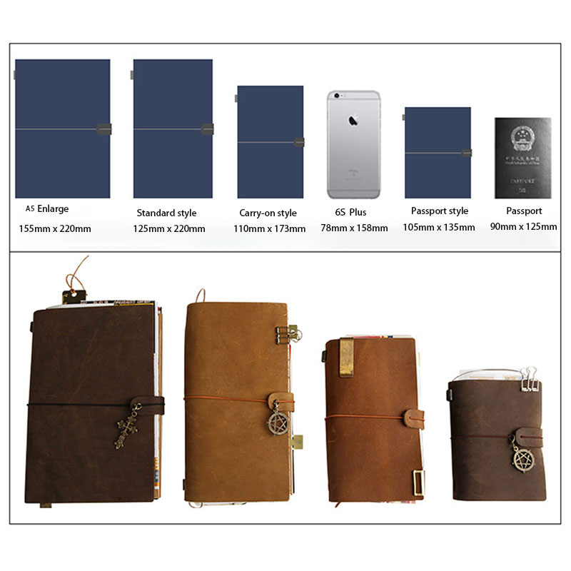 레트로 가죽 커버 노트북, 휴대용 저널, 여행 일기,  - Leatherwork Books 리뷰 및 가격